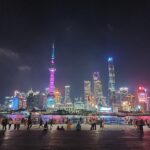 Terre d'Avventura - Tour Operator - Cina